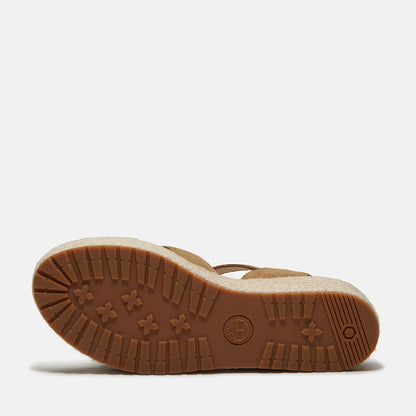 Women's Santorini Sun Backstrap Sandal